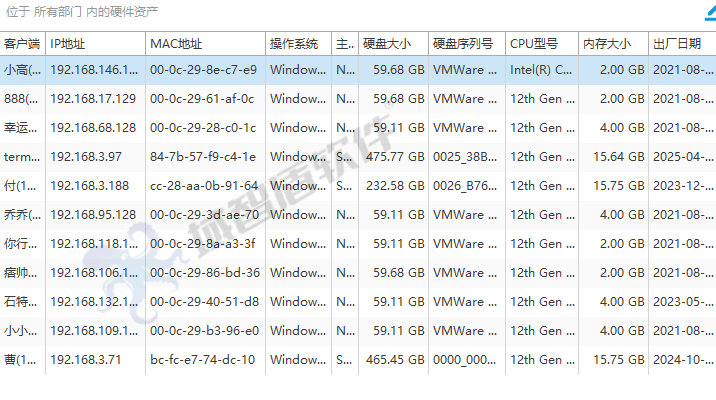 中国医学科学院皮***激光科率先部署域智盾软件,为科研数据、患者隐私保驾护航(图10) 中国医学科学院皮***激光科率先部署域智盾软件,为科研数据、患者隐私保驾护航(图10)