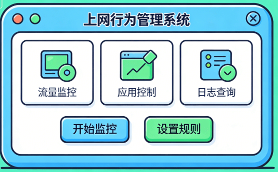 上网行为管理系统是什么?这5款上网行为管理系统推荐,2026最新分享! (图8) 上网行为管理系统是什么?这5款上网行为管理系统推荐,2026最新分享! (图8)
