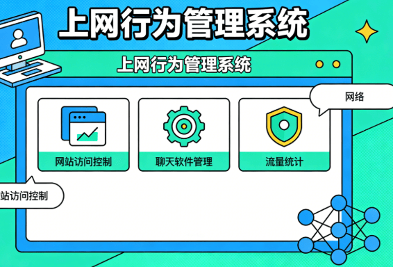 上网行为管理系统是什么?这5款上网行为管理系统推荐,2026最新分享! (图7) 上网行为管理系统是什么?这5款上网行为管理系统推荐,2026最新分享! (图7)