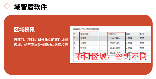 公司怕文件泄密?2026年文件防泄密的这6个警戒线,牢筑文件安全! (图4) 公司怕文件泄密?2026年文件防泄密的这6个警戒线,牢筑文件安全! (图4)