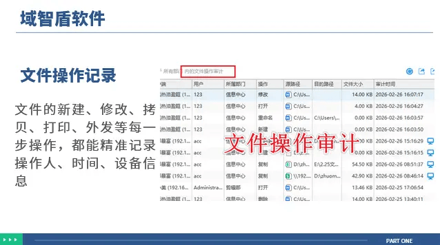 怎么直接给电脑加密?分享5款2026年公认好用的电脑加密软件! (图4) 怎么直接给电脑加密?分享5款2026年公认好用的电脑加密软件! (图4)