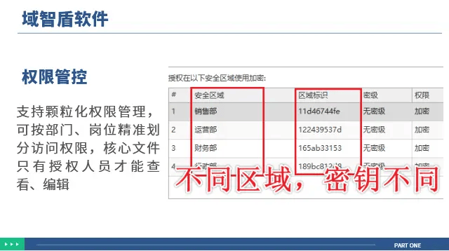 怎么直接给电脑加密?分享5款2026年公认好用的电脑加密软件! (图5) 怎么直接给电脑加密?分享5款2026年公认好用的电脑加密软件! (图5)