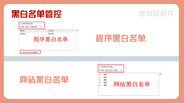 选电脑屏幕监控软件该看什么?注意这6个功能基本不踩雷,26企业必看! (图6) 选电脑屏幕监控软件该看什么?注意这6个功能基本不踩雷,26企业必看! (图6)