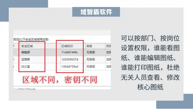 数据防泄密软件哪家强?拥有这6个数据防泄密功能的软件最强! (图6) 数据防泄密软件哪家强?拥有这6个数据防泄密功能的软件最强! (图6)