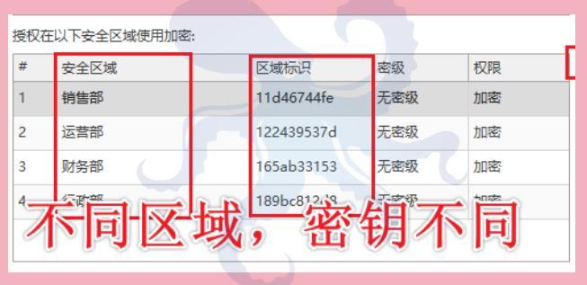 还在为CAD图纸加密发愁?5款高质量的CAD加密软件分享,2026主流!(图4) 还在为CAD图纸加密发愁?5款高质量的CAD加密软件分享,2026主流!(图4)