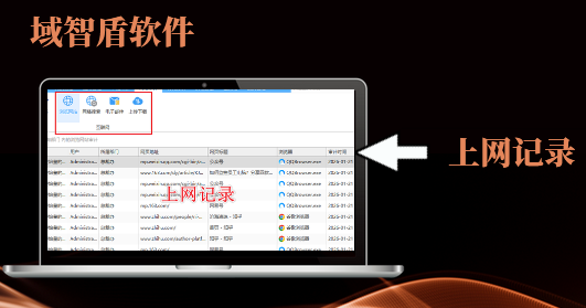 怎么查看员工的电脑操作记录?电脑操作记录监控软件的6个功能来帮忙!(图3) 怎么查看员工的电脑操作记录?电脑操作记录监控软件的6个功能来帮忙!(图3)