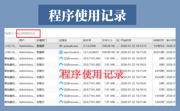 员工电脑监控软件系统怎么选?推荐企业赞不绝口的5款员工电脑监控软件!(图5) 员工电脑监控软件系统怎么选?推荐企业赞不绝口的5款员工电脑监控软件!(图5)