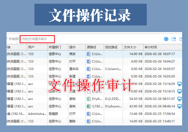 员工电脑监控软件系统怎么选?推荐企业赞不绝口的5款员工电脑监控软件!(图6) 员工电脑监控软件系统怎么选?推荐企业赞不绝口的5款员工电脑监控软件!(图6)