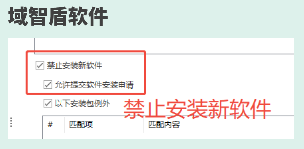 桌管软件是什么?桌面管理软件有什么用?30秒给你解释清楚!(图5) 桌管软件是什么?桌面管理软件有什么用?30秒给你解释清楚!(图5)