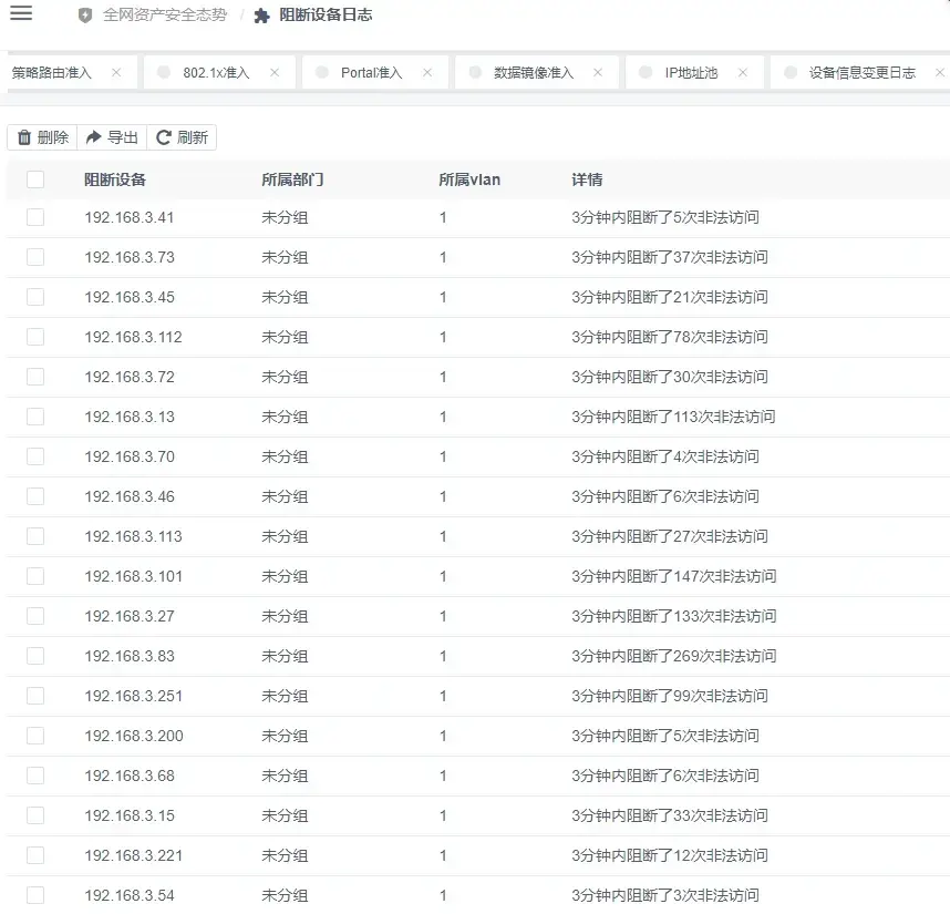 网络准入系统是什么?2026年最新网络准入系统解析来啦,快收藏!(图4) 网络准入系统是什么?2026年最新网络准入系统解析来啦,快收藏!(图4)