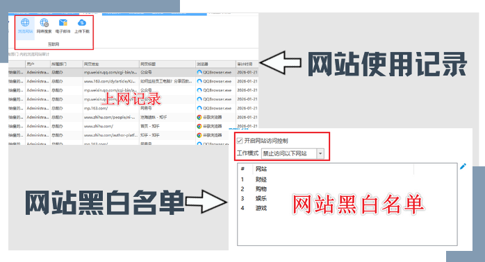 终端安全防护系统有什么用?26年最新讲解终端安全防护系统7大功能,精选!(图3) 终端安全防护系统有什么用?26年最新讲解终端安全防护系统7大功能,精选!(图3)
