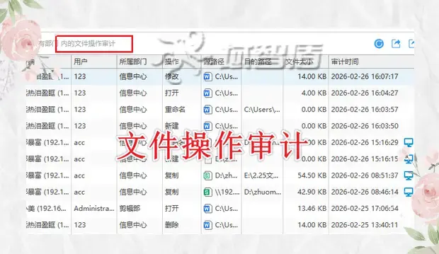公司内网能看到你在干什么吗?公司内网监控软件的6个功能介绍!(图4) 公司内网能看到你在干什么吗?公司内网监控软件的6个功能介绍!(图4)
