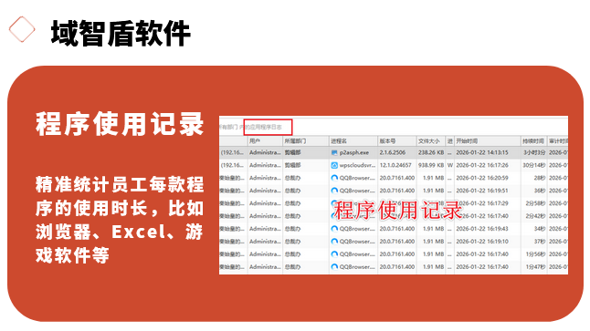 内网监控软件有用吗?看完它的6个核心功能你就不会这样问了,26年甄选!(图3) 内网监控软件有用吗?看完它的6个核心功能你就不会这样问了,26年甄选!(图3)