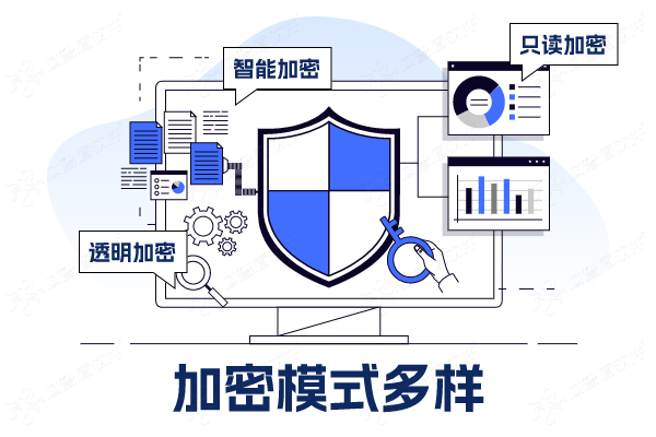 夯实数据安全根基,守护精密智造|域智盾助力江阴 ** 电子筑牢生产安全防线(图2) 夯实数据安全根基,守护精密智造|域智盾助力江阴 ** 电子筑牢生产安全防线(图2)