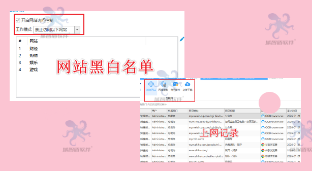 企业终端安全管理有什么功能?分析企业终端安全管理的6个功能,快看!(图3) 企业终端安全管理有什么功能?分析企业终端安全管理的6个功能,快看!(图3)