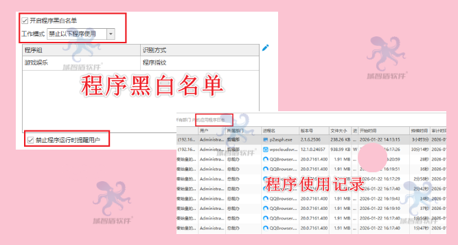 企业终端安全管理有什么功能?分析企业终端安全管理的6个功能,快看!(图5) 企业终端安全管理有什么功能?分析企业终端安全管理的6个功能,快看!(图5)