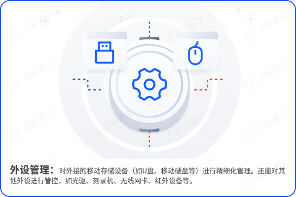 守护前沿科研核心数据,构建高校实验室安全体系 —— 域智盾赋能电**技大学光纤传感重点实验室(图2) 守护前沿科研核心数据,构建高校实验室安全体系 —— 域智盾赋能电**技大学光纤传感重点实验室(图2)