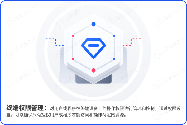 守护前沿科研核心数据,构建高校实验室安全体系 —— 域智盾赋能电**技大学光纤传感重点实验室(图4) 守护前沿科研核心数据,构建高校实验室安全体系 —— 域智盾赋能电**技大学光纤传感重点实验室(图4)