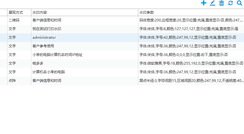 上网行为监控软件:域智盾让网络“管得住、不添堵”(图3) 上网行为监控软件:域智盾让网络“管得住、不添堵”(图3)