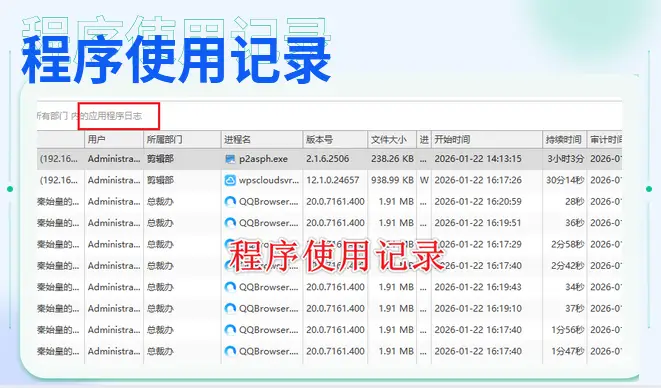 26年好用的局域网监控软件和电脑监控软件共同的6大功能介绍,亲测好用!(图4) 26年好用的局域网监控软件和电脑监控软件共同的6大功能介绍,亲测好用!(图4)