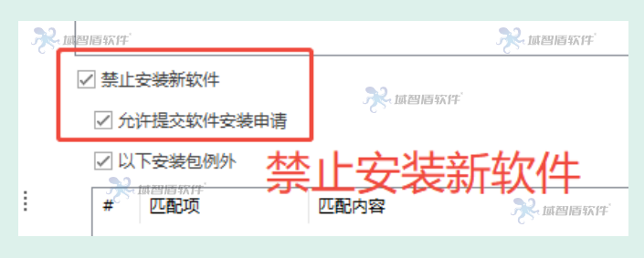 什么是专网违规外联?专网违规外联是做什么的?26年一键解析,10年+经验分享!(图5) 什么是专网违规外联?专网违规外联是做什么的?26年一键解析,10年+经验分享!(图5)