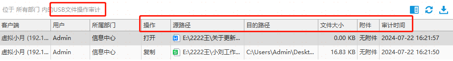 公司实时监控员工电脑:域智盾让管理“看得见、管得住”(图3) 公司实时监控员工电脑:域智盾让管理“看得见、管得住”(图3)