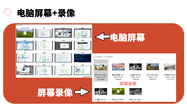局域网监控系统哪款好?分享一款超高性价比的局域网监控系统,快看!(图2) 局域网监控系统哪款好?分享一款超高性价比的局域网监控系统,快看!(图2)