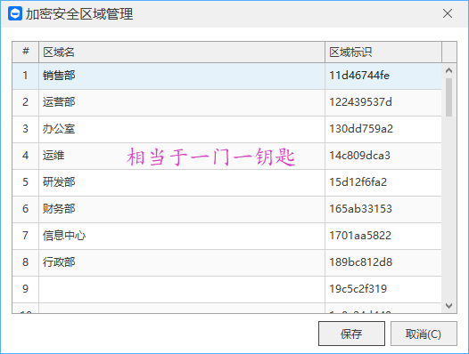 CAD图纸怎么加密?域智盾透明加密与动态管控全解析(图3) CAD图纸怎么加密?域智盾透明加密与动态管控全解析(图3)