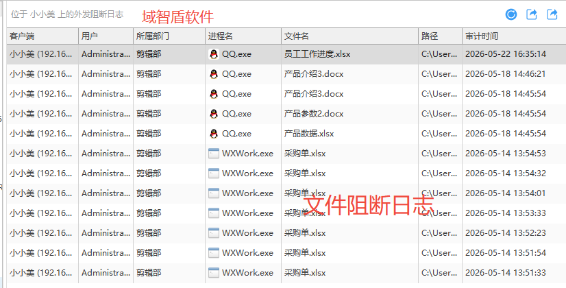 公司如何禁止文档外发?文件阻断日志在哪里看?一款软件告诉你!(图3) 公司如何禁止文档外发?文件阻断日志在哪里看?一款软件告诉你!(图3)