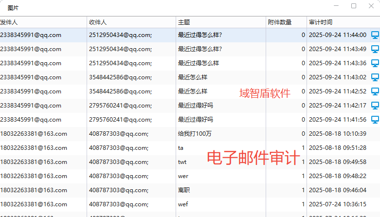 如何查看邮件收发记录?分析7个邮件的功能,分分钟解答你的问题!(图2) 如何查看邮件收发记录?分析7个邮件的功能,分分钟解答你的问题!(图2)