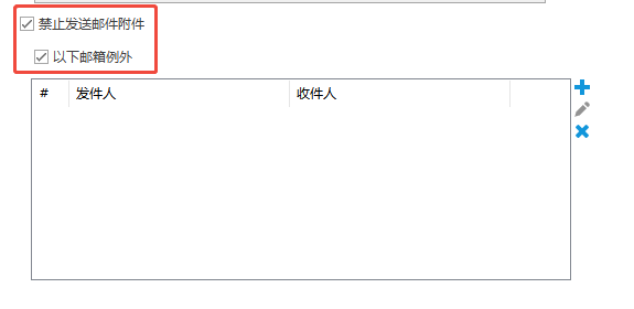 如何查看邮件收发记录?分析7个邮件的功能,分分钟解答你的问题!(图5) 如何查看邮件收发记录?分析7个邮件的功能,分分钟解答你的问题!(图5)