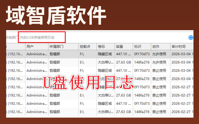移动存储管理系统有什么特点?讲解移动存储管理系统的7个特点,快看!(图4) 移动存储管理系统有什么特点?讲解移动存储管理系统的7个特点,快看!(图4)