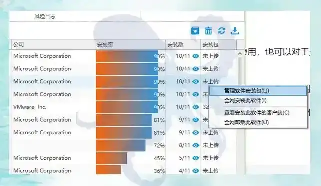 局域网监控管理工具是什么?介绍局域网监控软件的7个功能,企业认证!(图5) 局域网监控管理工具是什么?介绍局域网监控软件的7个功能,企业认证!(图5)