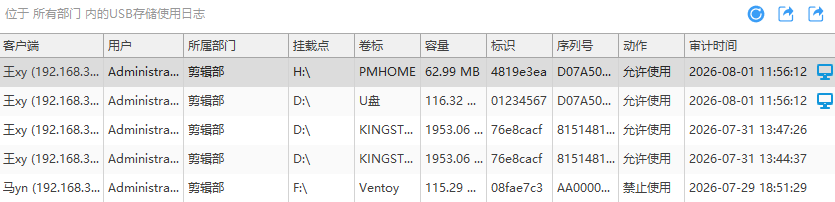 员工私插 U 盘拷贝机密?USB 管理系统四种方法,筑牢企业物理端口安全防线(图4) 员工私插 U 盘拷贝机密?USB 管理系统四种方法,筑牢企业物理端口安全防线(图4)