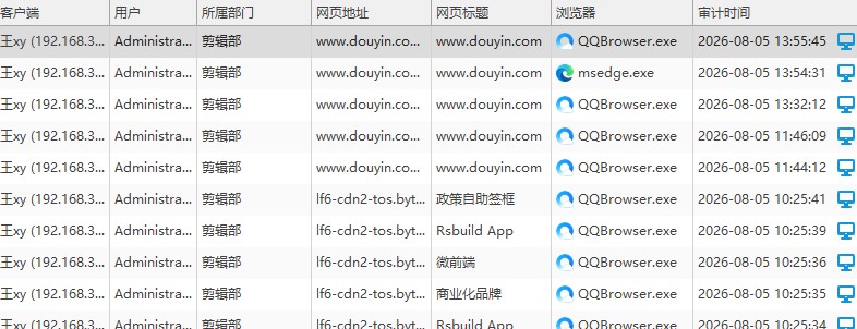 怎么监控员工上网行为?域智盾八种功能,老板必看,告别无效盯岗(图2) 怎么监控员工上网行为?域智盾八种功能,老板必看,告别无效盯岗(图2)