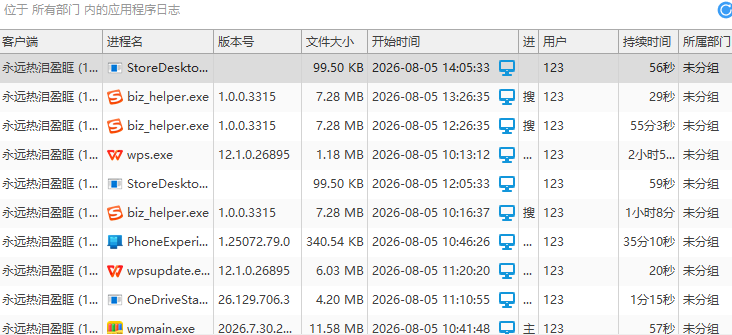 怎么监控员工上网行为?域智盾八种功能,老板必看,告别无效盯岗(图3) 怎么监控员工上网行为?域智盾八种功能,老板必看,告别无效盯岗(图3)