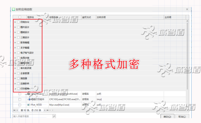 机密文档加密解决方案是什么?讲解机密文档加密解决方案的6个方法,快看!(图4) 机密文档加密解决方案是什么?讲解机密文档加密解决方案的6个方法,快看!(图4)