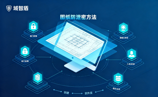 企业图纸防泄密方法有哪些?四种方式全域封堵泄密漏洞(图1) 企业图纸防泄密方法有哪些?四种方式全域封堵泄密漏洞(图1)