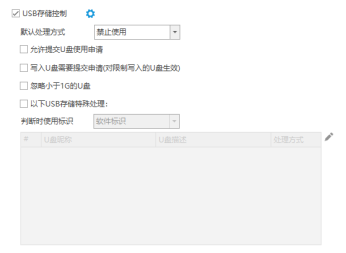 企业图纸防泄密方法有哪些?四种方式全域封堵泄密漏洞(图5) 企业图纸防泄密方法有哪些?四种方式全域封堵泄密漏洞(图5)
