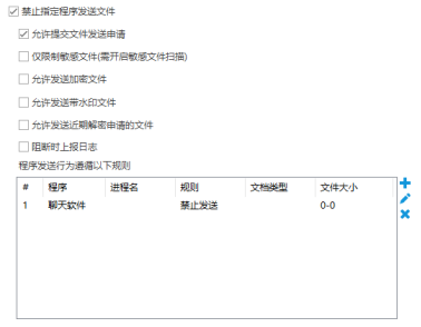企业图纸防泄密方法有哪些?四种方式全域封堵泄密漏洞(图6) 企业图纸防泄密方法有哪些?四种方式全域封堵泄密漏洞(图6)