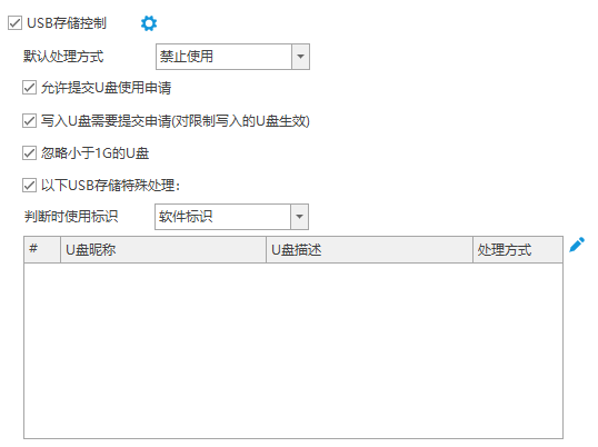 一台电脑怎么控制 100 台电脑?网管私藏7种批量管控绝招!(图5) 一台电脑怎么控制 100 台电脑?网管私藏7种批量管控绝招!(图5)