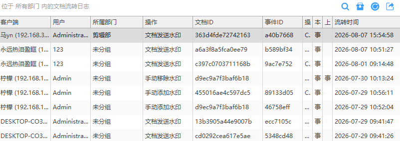 如何筑牢内网防线?这样5种防止员工泄密信息场景,企业一定要学(图4) 如何筑牢内网防线?这样5种防止员工泄密信息场景,企业一定要学(图4)
