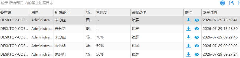 如何筑牢内网防线?这样5种防止员工泄密信息场景,企业一定要学(图5) 如何筑牢内网防线?这样5种防止员工泄密信息场景,企业一定要学(图5)