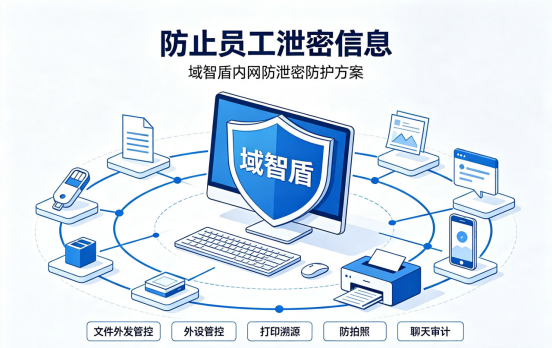 如何筑牢内网防线?这样5种防止员工泄密信息场景,企业一定要学(图1) 如何筑牢内网防线?这样5种防止员工泄密信息场景,企业一定要学(图1)