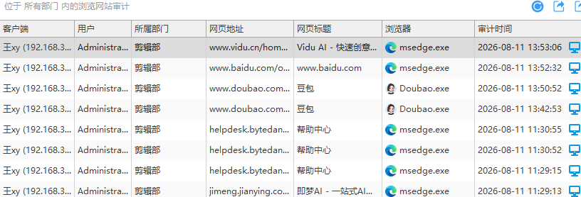员工上班摸鱼难以察觉?电脑屏幕监控软件5大功能发挥关键作用(图3) 员工上班摸鱼难以察觉?电脑屏幕监控软件5大功能发挥关键作用(图3)