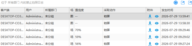 企业频频遭遇资料外泄?3套数据防泄密方案守住核心资产(图3) 企业频频遭遇资料外泄?3套数据防泄密方案守住核心资产(图3)