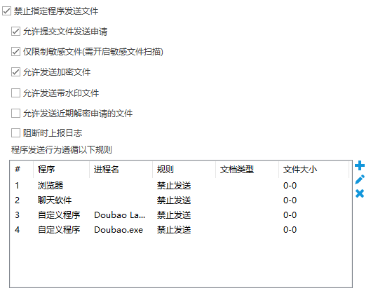 如何实现禁止豆包上传文件?三招守住资料安全(图2) 如何实现禁止豆包上传文件?三招守住资料安全(图2)
