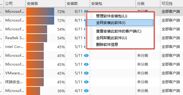 什么是XTCM系统?域智盾软件来讲解XTCM系统的7个功能,一看便知!(图3) 什么是XTCM系统?域智盾软件来讲解XTCM系统的7个功能,一看便知!(图4)