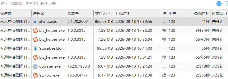 靠谱电脑监控方法有哪些?3套内网办公设备监控方案(图3) 靠谱电脑监控方法有哪些?3套内网办公设备监控方案(图3)