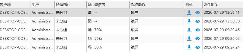 如何防止技术泄密?这3步内网防护思路很多人不知道(图3) 如何防止技术泄密?这3步内网防护思路很多人不知道(图3)